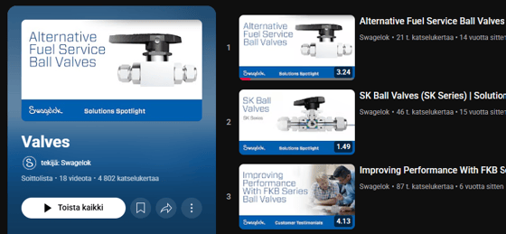 Swagelok Valves videot-1